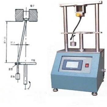Máquina de ensayo de rotación circundante de alambres y cables grado de daño de los alambres con tipo de sujeción roscado