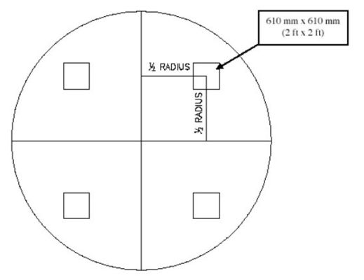 AAMA 501.1 Equipo de ensayo de materiales de construcción Prueba dinámica de penetración de agua