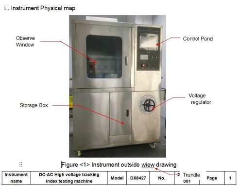 Controlador PLC Taiwan Weinview Pantalla Táctil Máquina de Prueba de Aislamiento