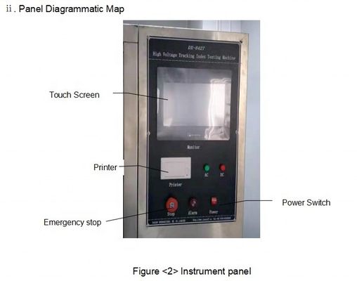 Máquina de ensayo de aislamiento de control de pantalla táctil de Siemens PLC Taiwan Weinview