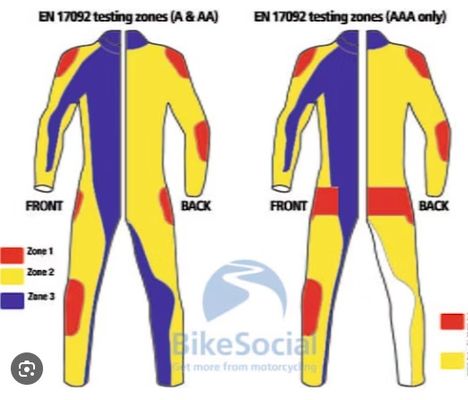 Máquina de ensayo de abrasión DAM Darmstadt para prendas de protección de motocicletas, aparato de ensayo de laboratorio