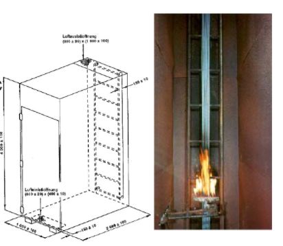 Equipos de laboratorio de combustión de cables y alambres